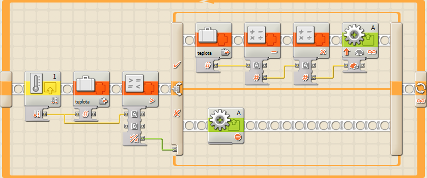 ventilator program