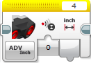 MEASURE ADVANCED INCH